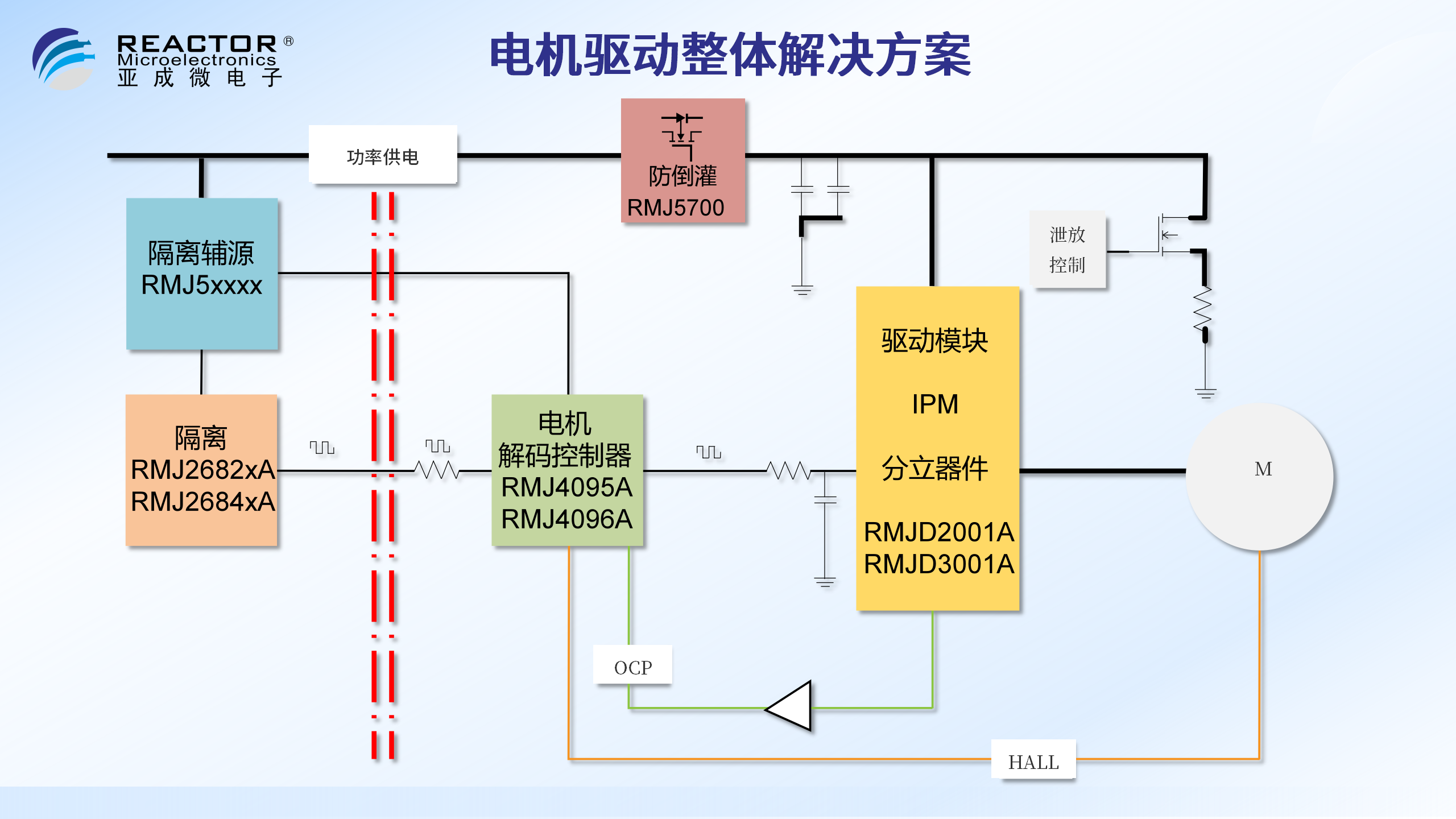 展會(huì)內(nèi)容修訂1106_04